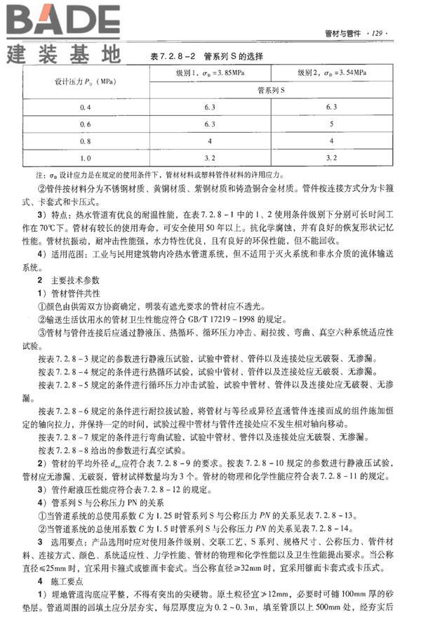 全国民用建筑工程设计技术措施-建筑产品选用技术（水、暖、电）_页面_144.jpg
