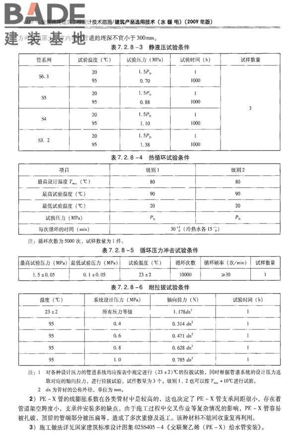 全国民用建筑工程设计技术措施-建筑产品选用技术（水、暖、电）_页面_145.jpg