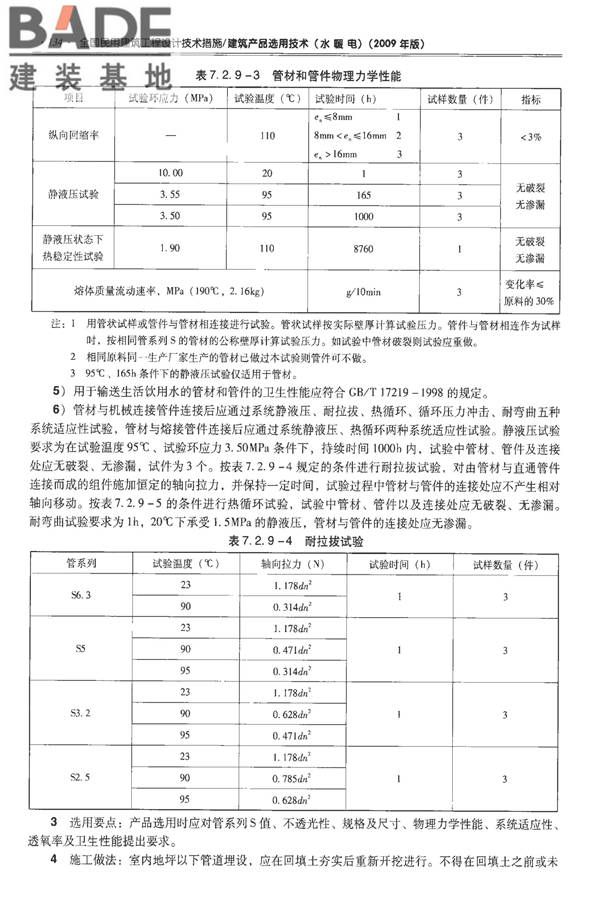 全国民用建筑工程设计技术措施-建筑产品选用技术（水、暖、电）_页面_149.jpg