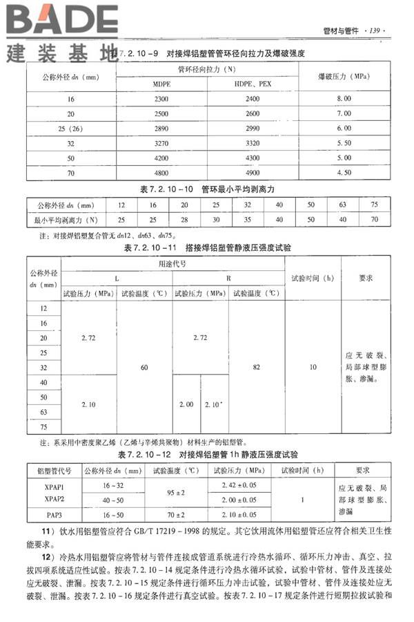 全国民用建筑工程设计技术措施-建筑产品选用技术（水、暖、电）_页面_154.jpg