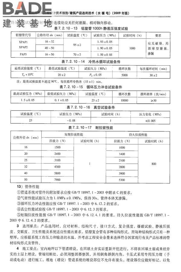 全国民用建筑工程设计技术措施-建筑产品选用技术（水、暖、电）_页面_155.jpg