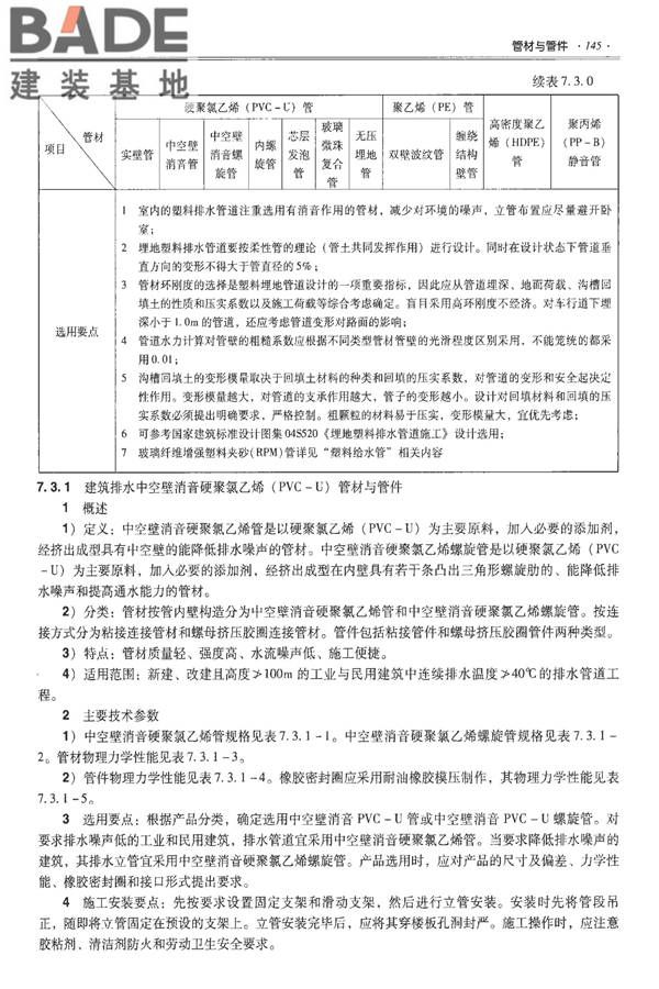 全国民用建筑工程设计技术措施-建筑产品选用技术（水、暖、电）_页面_160.jpg