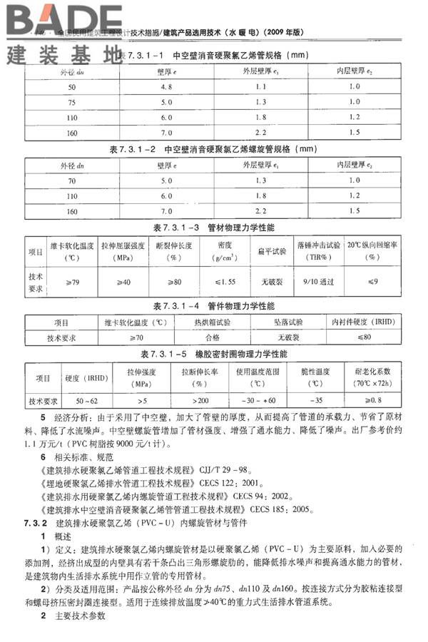 全国民用建筑工程设计技术措施-建筑产品选用技术（水、暖、电）_页面_161.jpg