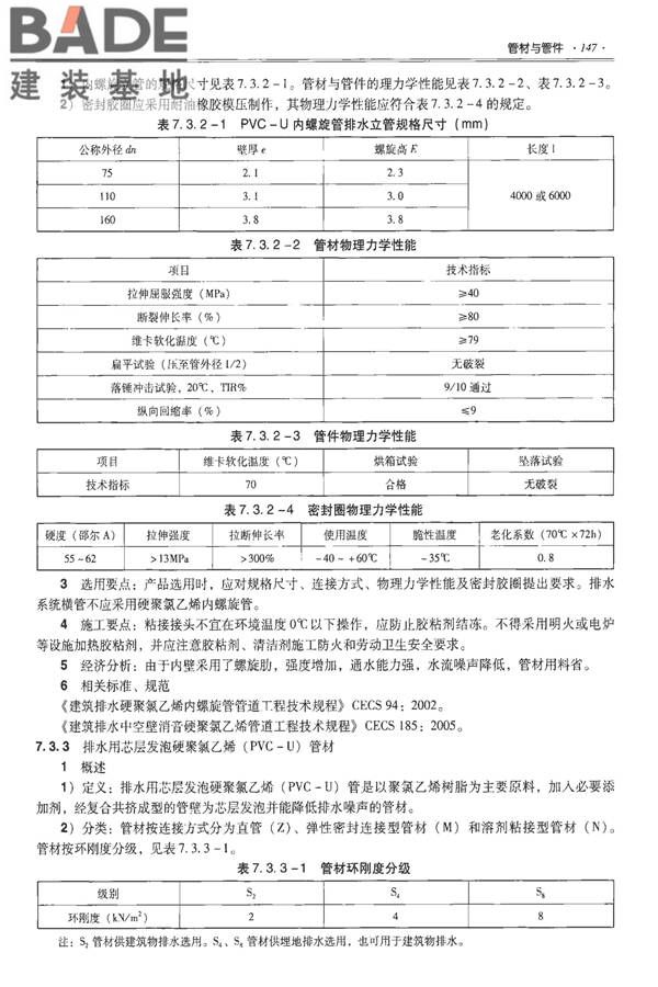 全国民用建筑工程设计技术措施-建筑产品选用技术（水、暖、电）_页面_162.jpg