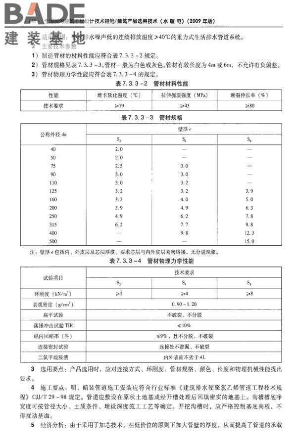 全国民用建筑工程设计技术措施-建筑产品选用技术（水、暖、电）_页面_163.jpg