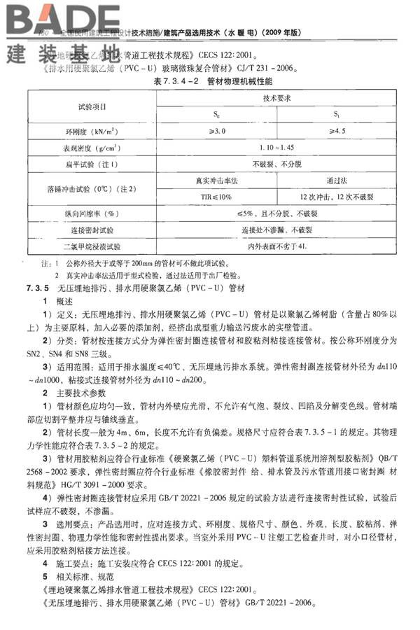 全国民用建筑工程设计技术措施-建筑产品选用技术（水、暖、电）_页面_165.jpg
