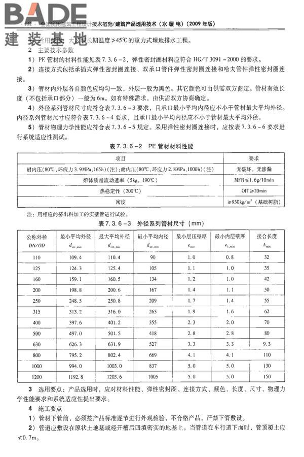 全国民用建筑工程设计技术措施-建筑产品选用技术（水、暖、电）_页面_167.jpg