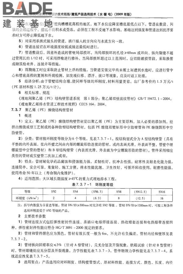 全国民用建筑工程设计技术措施-建筑产品选用技术（水、暖、电）_页面_169.jpg