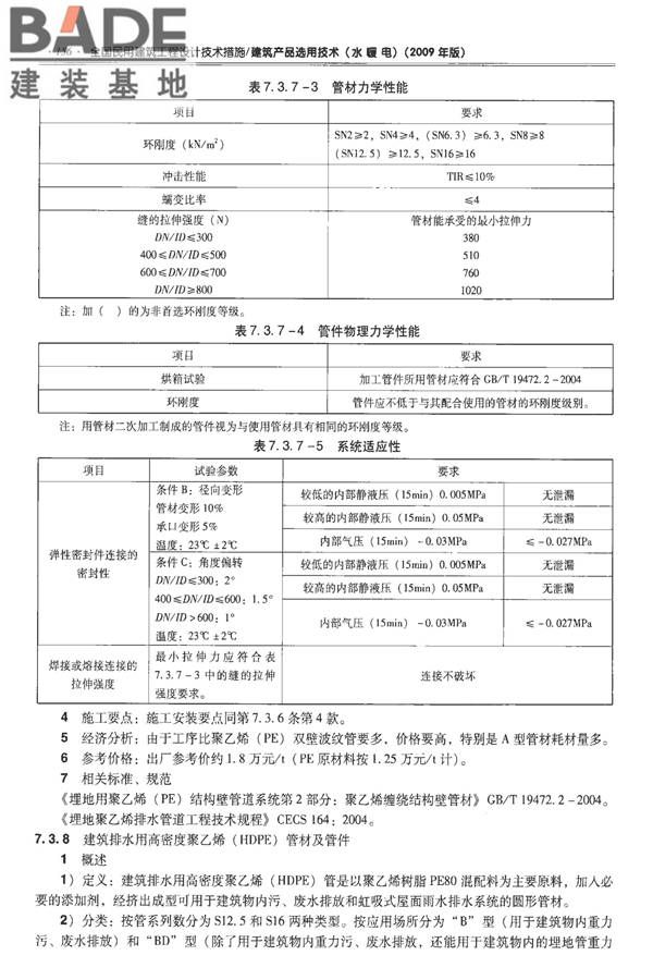 全国民用建筑工程设计技术措施-建筑产品选用技术（水、暖、电）_页面_171.jpg