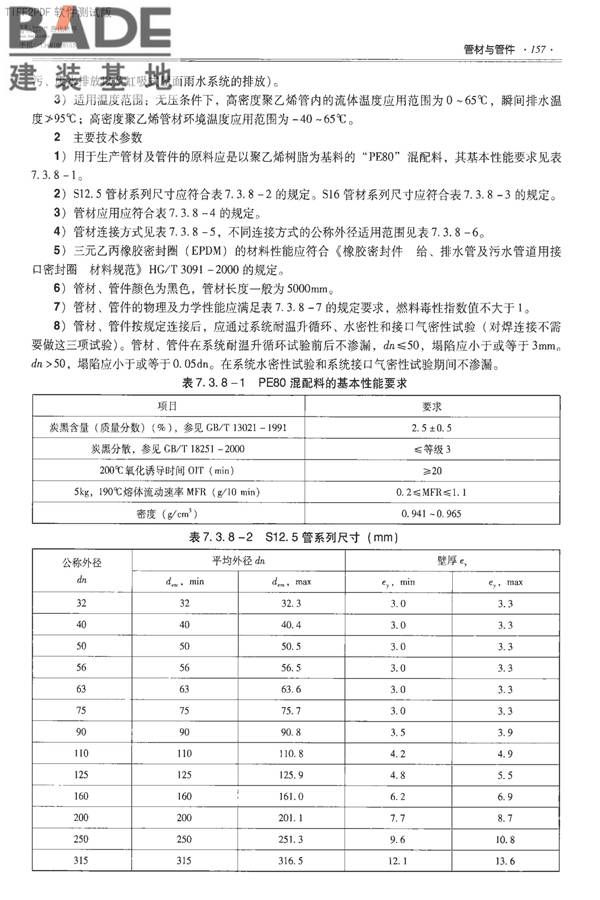 全国民用建筑工程设计技术措施-建筑产品选用技术（水、暖、电）_页面_172.jpg
