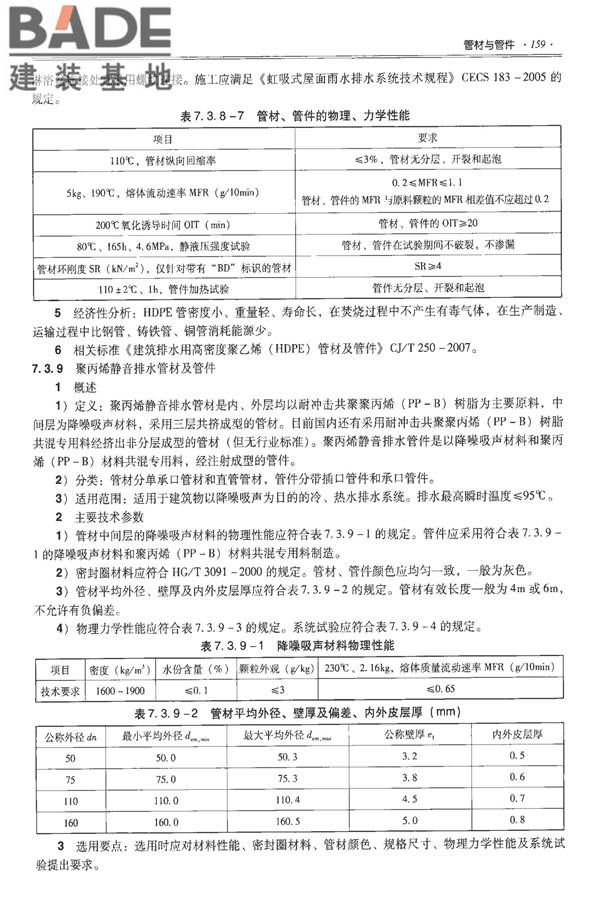 全国民用建筑工程设计技术措施-建筑产品选用技术（水、暖、电）_页面_174.jpg