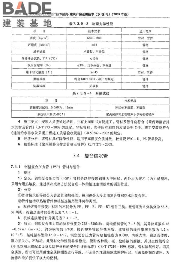 全国民用建筑工程设计技术措施-建筑产品选用技术（水、暖、电）_页面_175.jpg