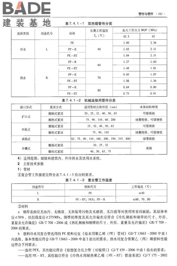 全国民用建筑工程设计技术措施-建筑产品选用技术（水、暖、电）_页面_176.jpg