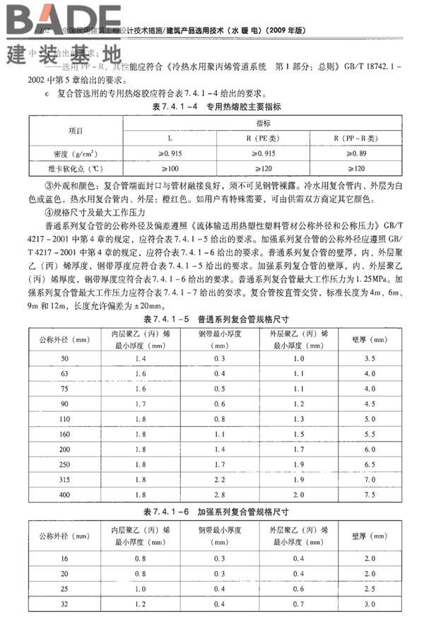 全国民用建筑工程设计技术措施-建筑产品选用技术（水、暖、电）_页面_177.jpg