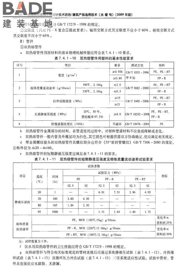 全国民用建筑工程设计技术措施-建筑产品选用技术（水、暖、电）_页面_179.jpg