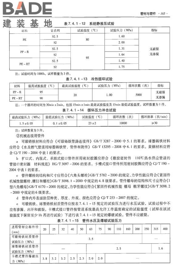 全国民用建筑工程设计技术措施-建筑产品选用技术（水、暖、电）_页面_180.jpg
