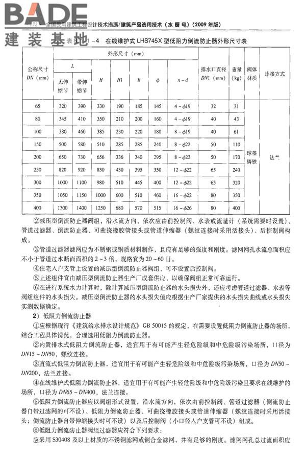 全国民用建筑工程设计技术措施-建筑产品选用技术（水、暖、电）_页面_187.jpg