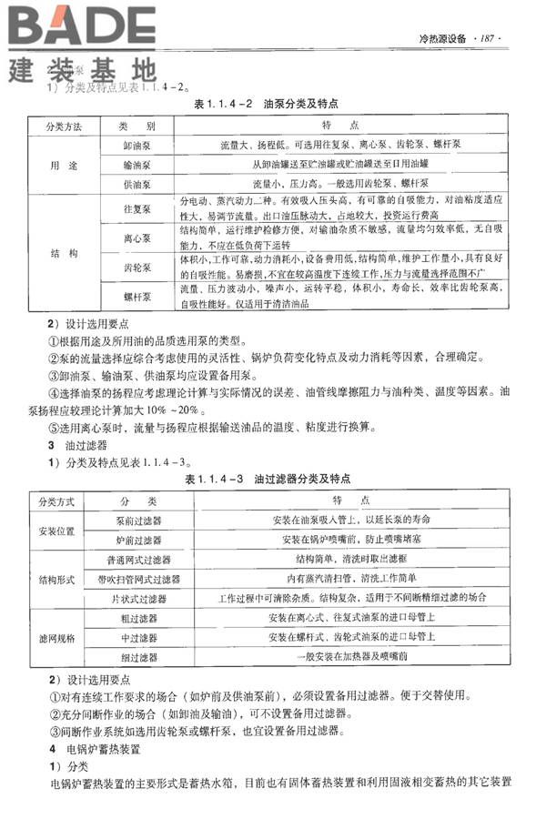 全国民用建筑工程设计技术措施-建筑产品选用技术（水、暖、电）_页面_201.jpg