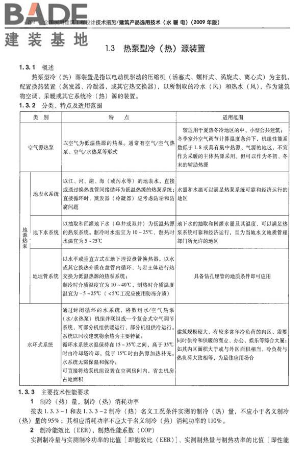 全国民用建筑工程设计技术措施-建筑产品选用技术（水、暖、电）_页面_208.jpg