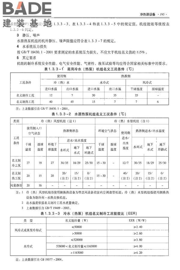 全国民用建筑工程设计技术措施-建筑产品选用技术（水、暖、电）_页面_209.jpg