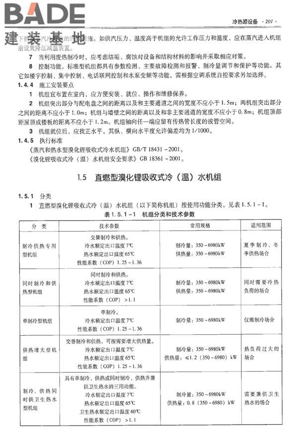 全国民用建筑工程设计技术措施-建筑产品选用技术（水、暖、电）_页面_215.jpg