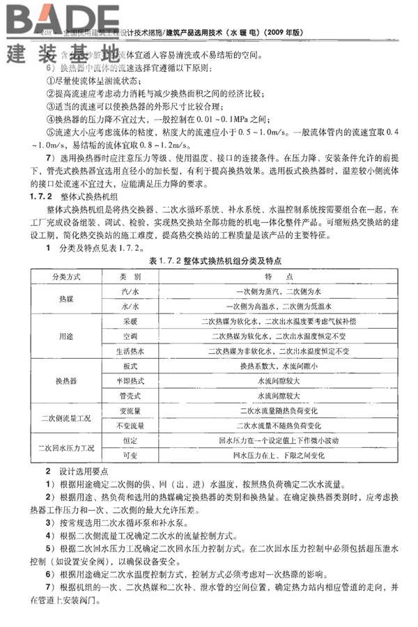 全国民用建筑工程设计技术措施-建筑产品选用技术（水、暖、电）_页面_222.jpg