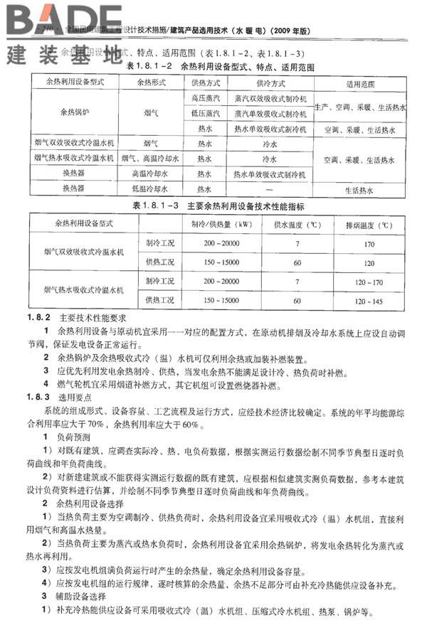 全国民用建筑工程设计技术措施-建筑产品选用技术（水、暖、电）_页面_224.jpg
