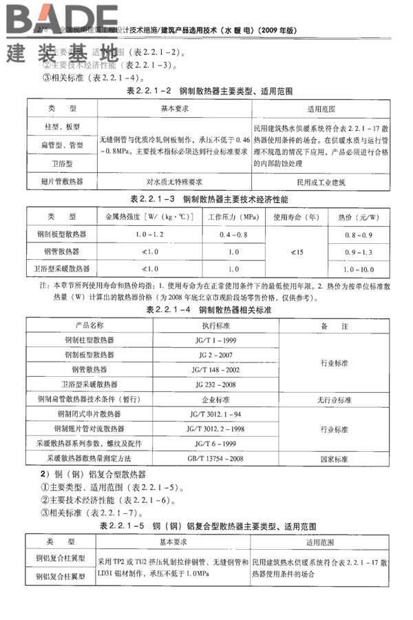 全国民用建筑工程设计技术措施-建筑产品选用技术（水、暖、电）_页面_230.jpg