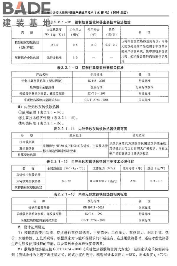 全国民用建筑工程设计技术措施-建筑产品选用技术（水、暖、电）_页面_232.jpg