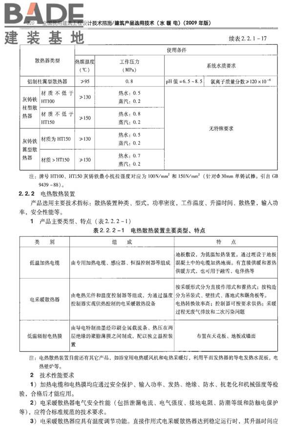 全国民用建筑工程设计技术措施-建筑产品选用技术（水、暖、电）_页面_234.jpg