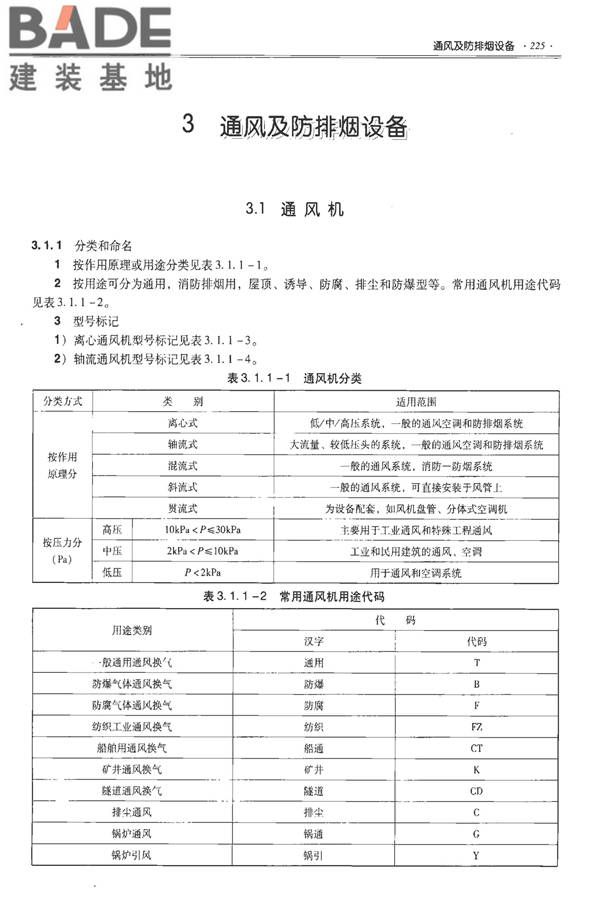 全国民用建筑工程设计技术措施-建筑产品选用技术（水、暖、电）_页面_239.jpg