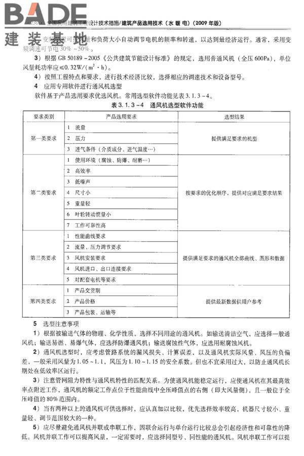 全国民用建筑工程设计技术措施-建筑产品选用技术（水、暖、电）_页面_244.jpg