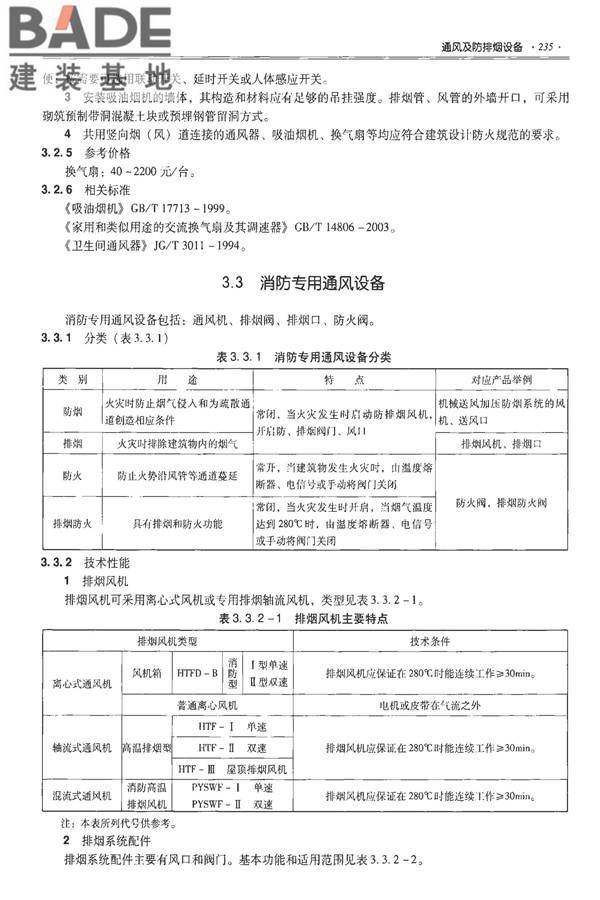 全国民用建筑工程设计技术措施-建筑产品选用技术（水、暖、电）_页面_249.jpg