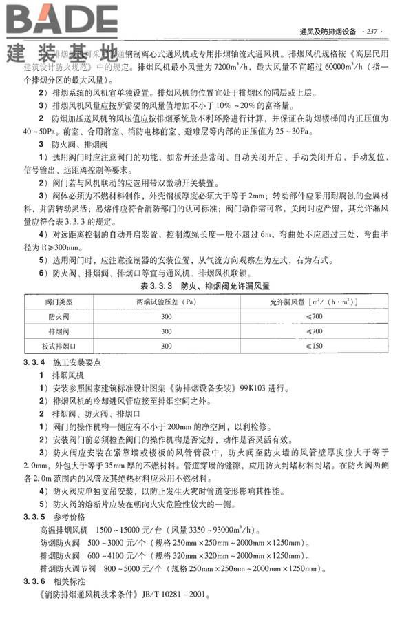全国民用建筑工程设计技术措施-建筑产品选用技术（水、暖、电）_页面_251.jpg