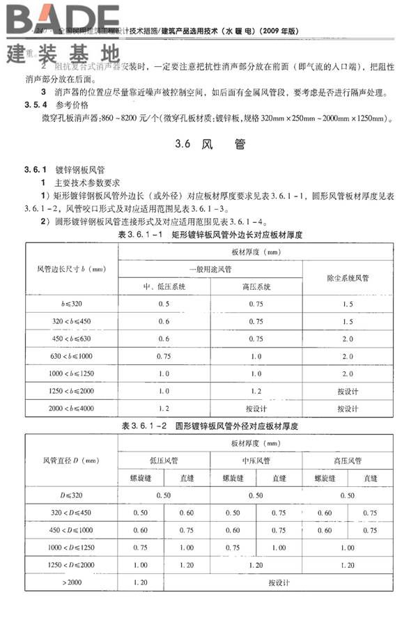 全国民用建筑工程设计技术措施-建筑产品选用技术（水、暖、电）_页面_254.jpg