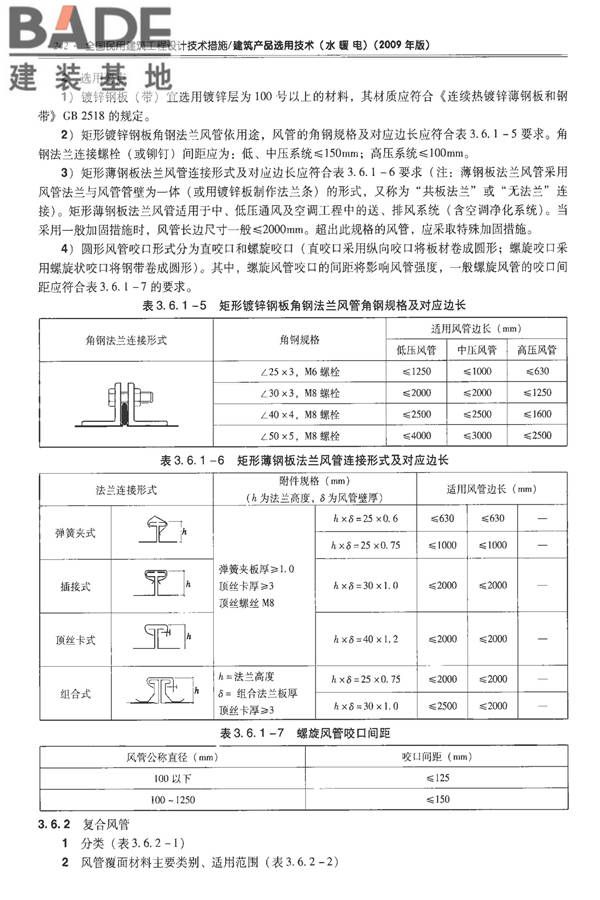 全国民用建筑工程设计技术措施-建筑产品选用技术（水、暖、电）_页面_256.jpg