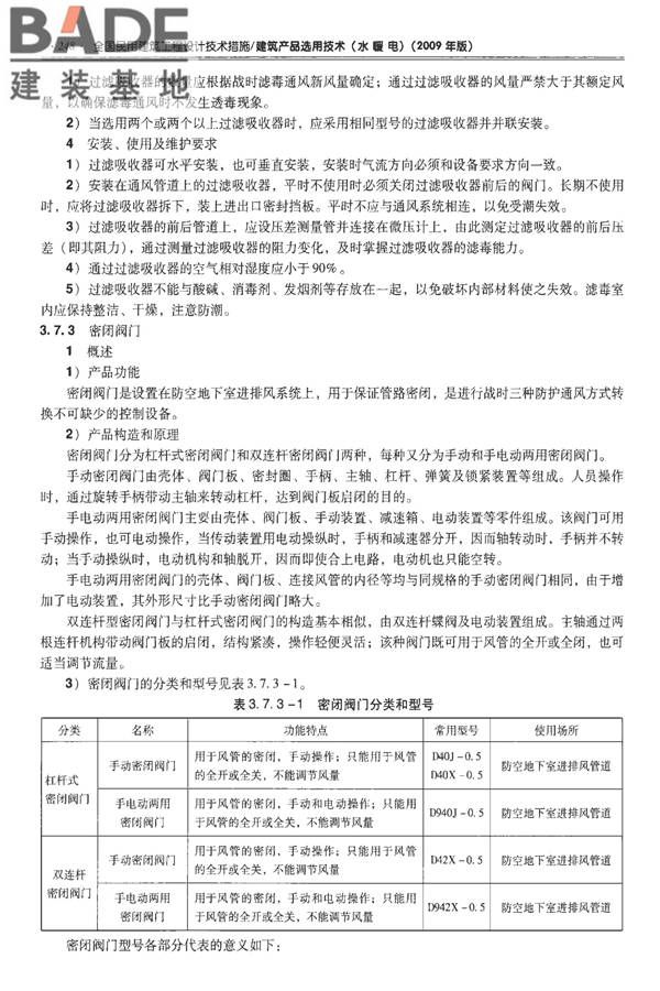全国民用建筑工程设计技术措施-建筑产品选用技术（水、暖、电）_页面_262.jpg