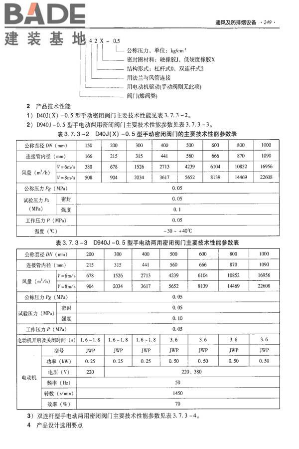 全国民用建筑工程设计技术措施-建筑产品选用技术（水、暖、电）_页面_263.jpg