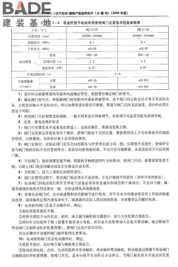 全国民用建筑工程设计技术措施-建筑产品选用技术（水、暖、电）_页面_264.jpg