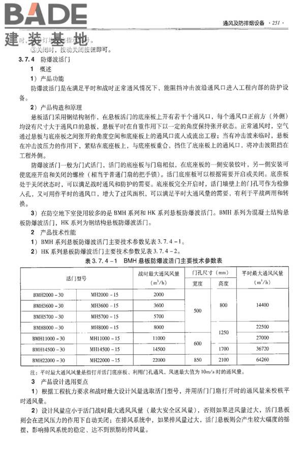 全国民用建筑工程设计技术措施-建筑产品选用技术（水、暖、电）_页面_265.jpg