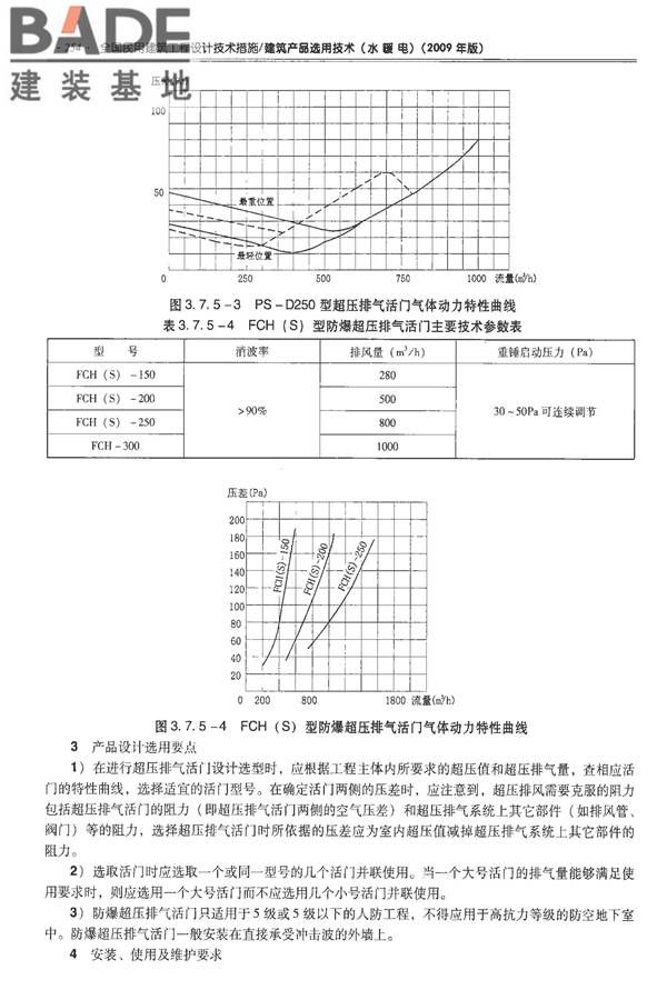 全国民用建筑工程设计技术措施-建筑产品选用技术（水、暖、电）_页面_268.jpg