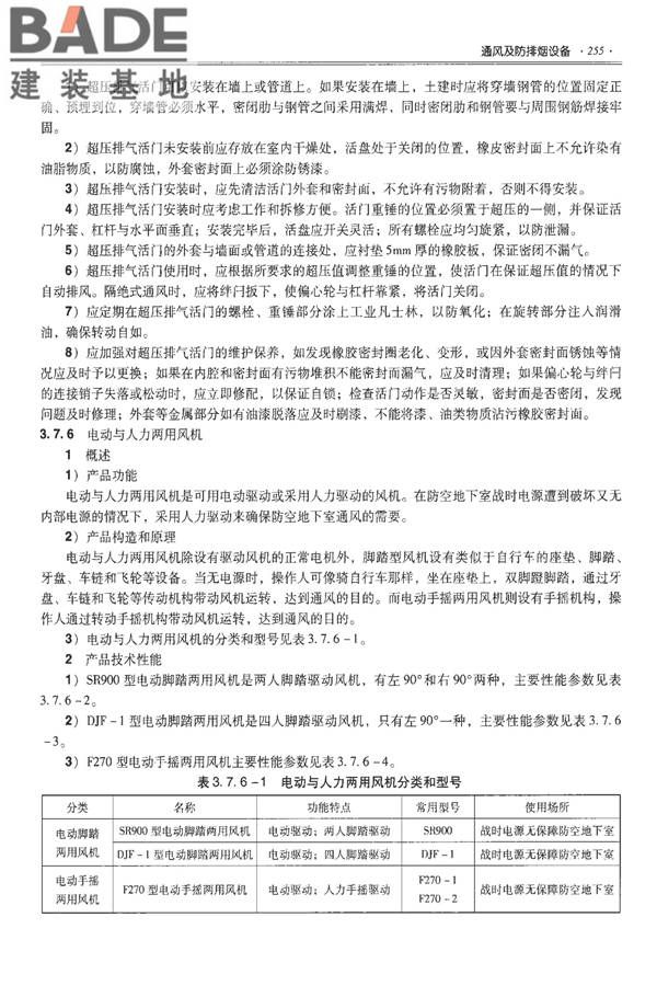 全国民用建筑工程设计技术措施-建筑产品选用技术（水、暖、电）_页面_269.jpg