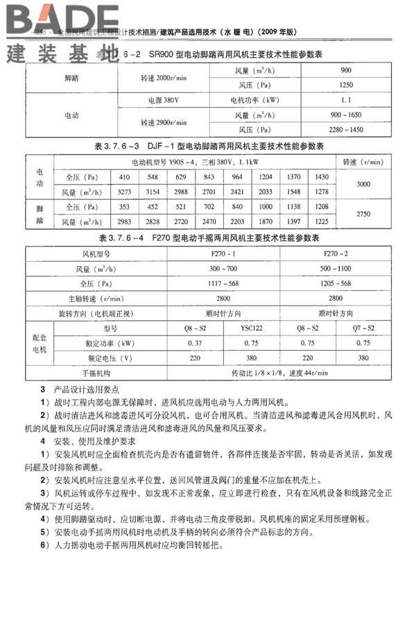 全国民用建筑工程设计技术措施-建筑产品选用技术（水、暖、电）_页面_270.jpg
