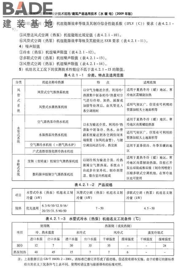 全国民用建筑工程设计技术措施-建筑产品选用技术（水、暖、电）_页面_274.jpg