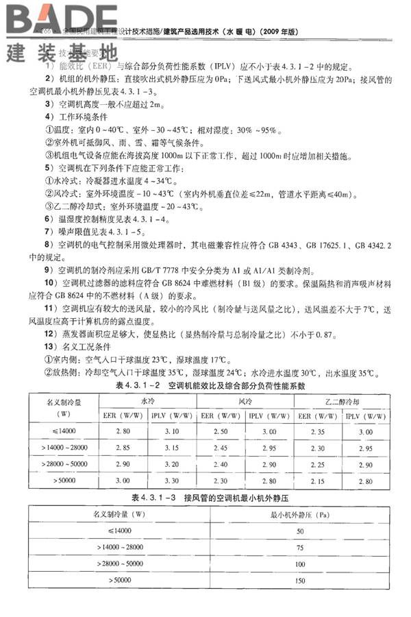 全国民用建筑工程设计技术措施-建筑产品选用技术（水、暖、电）_页面_280.jpg