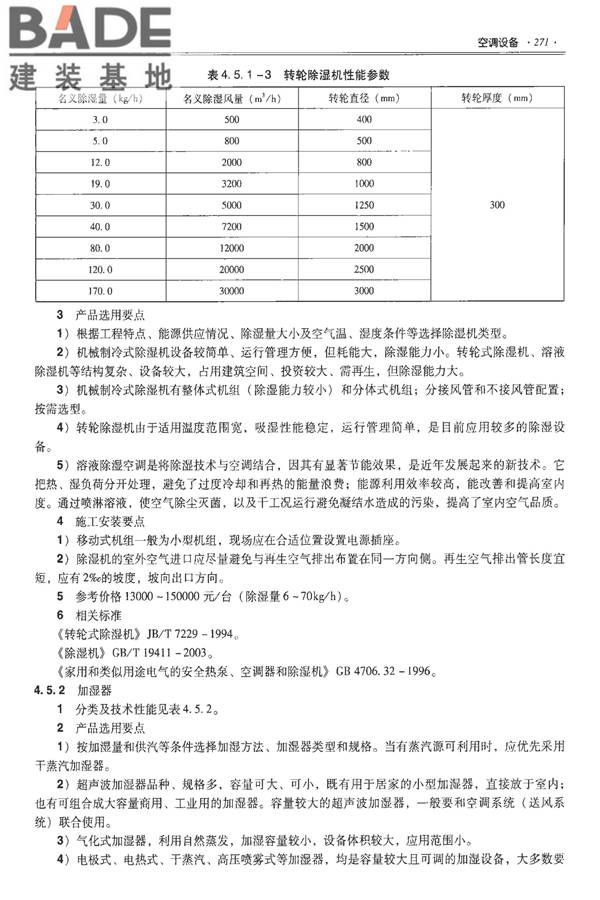 全国民用建筑工程设计技术措施-建筑产品选用技术（水、暖、电）_页面_285.jpg