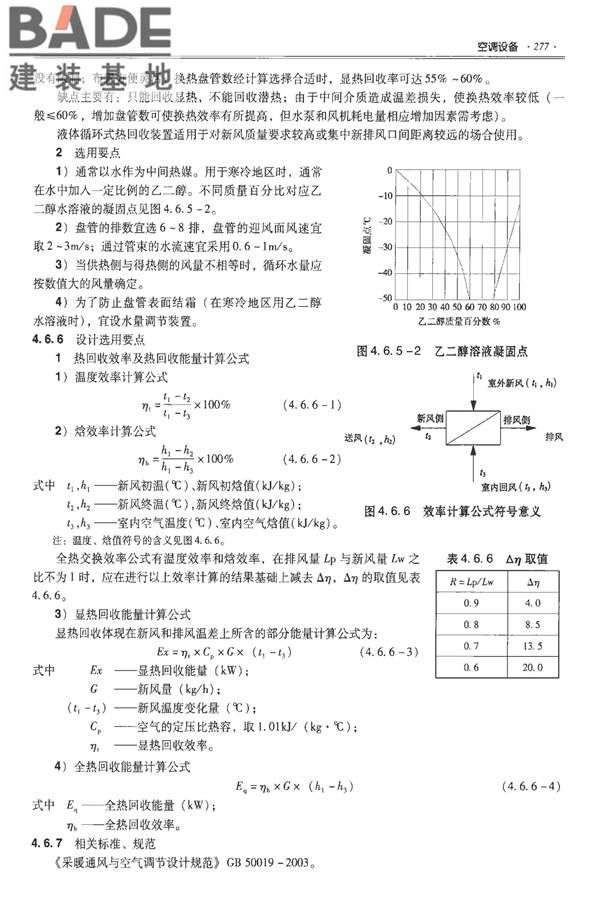 全国民用建筑工程设计技术措施-建筑产品选用技术（水、暖、电）_页面_291.jpg