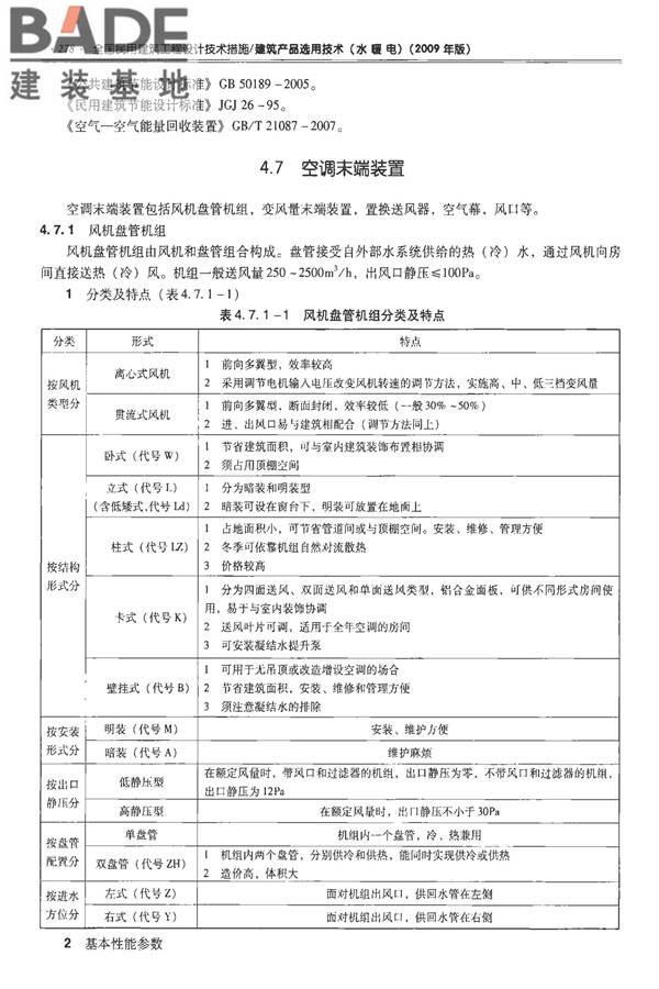 全国民用建筑工程设计技术措施-建筑产品选用技术（水、暖、电）_页面_292.jpg