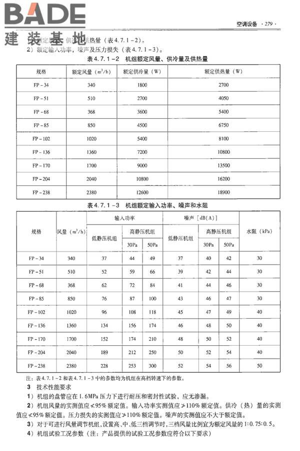 全国民用建筑工程设计技术措施-建筑产品选用技术（水、暖、电）_页面_293.jpg