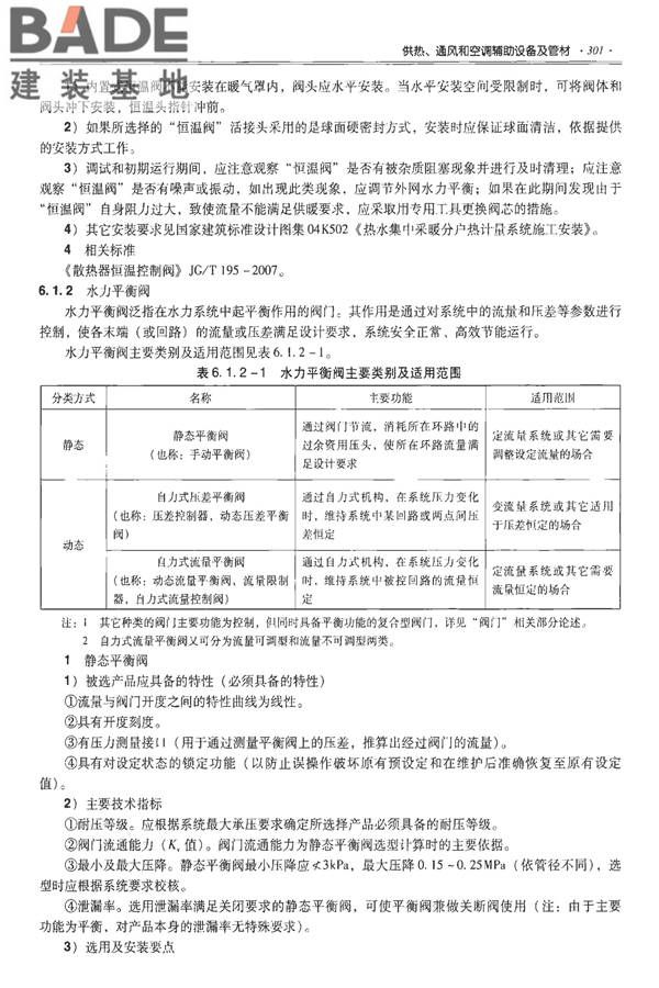 全国民用建筑工程设计技术措施-建筑产品选用技术（水、暖、电）_页面_315.jpg